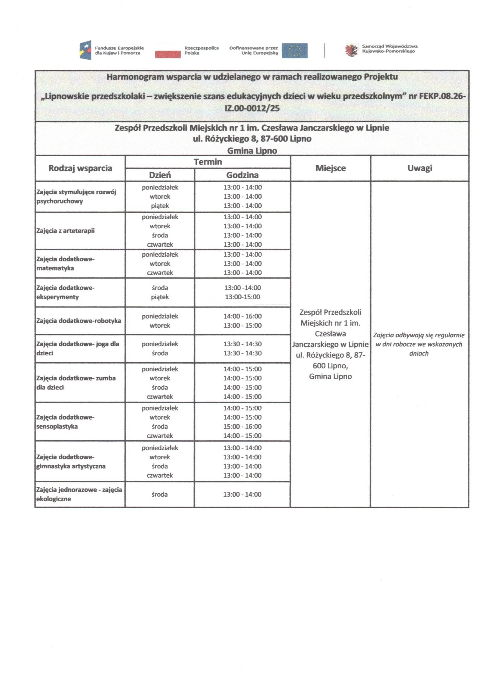 Harmonogram wsparcia udzielanego w ramach realizowanego Projektu