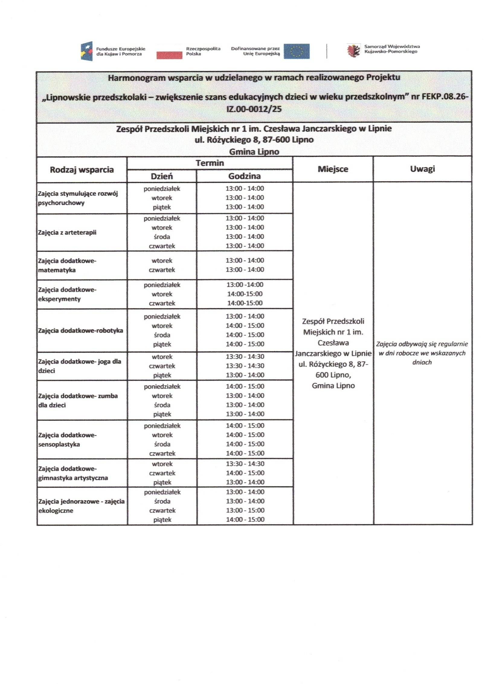 Harmonogram wsparcia udzielanego w ramach realizowanego Projektu