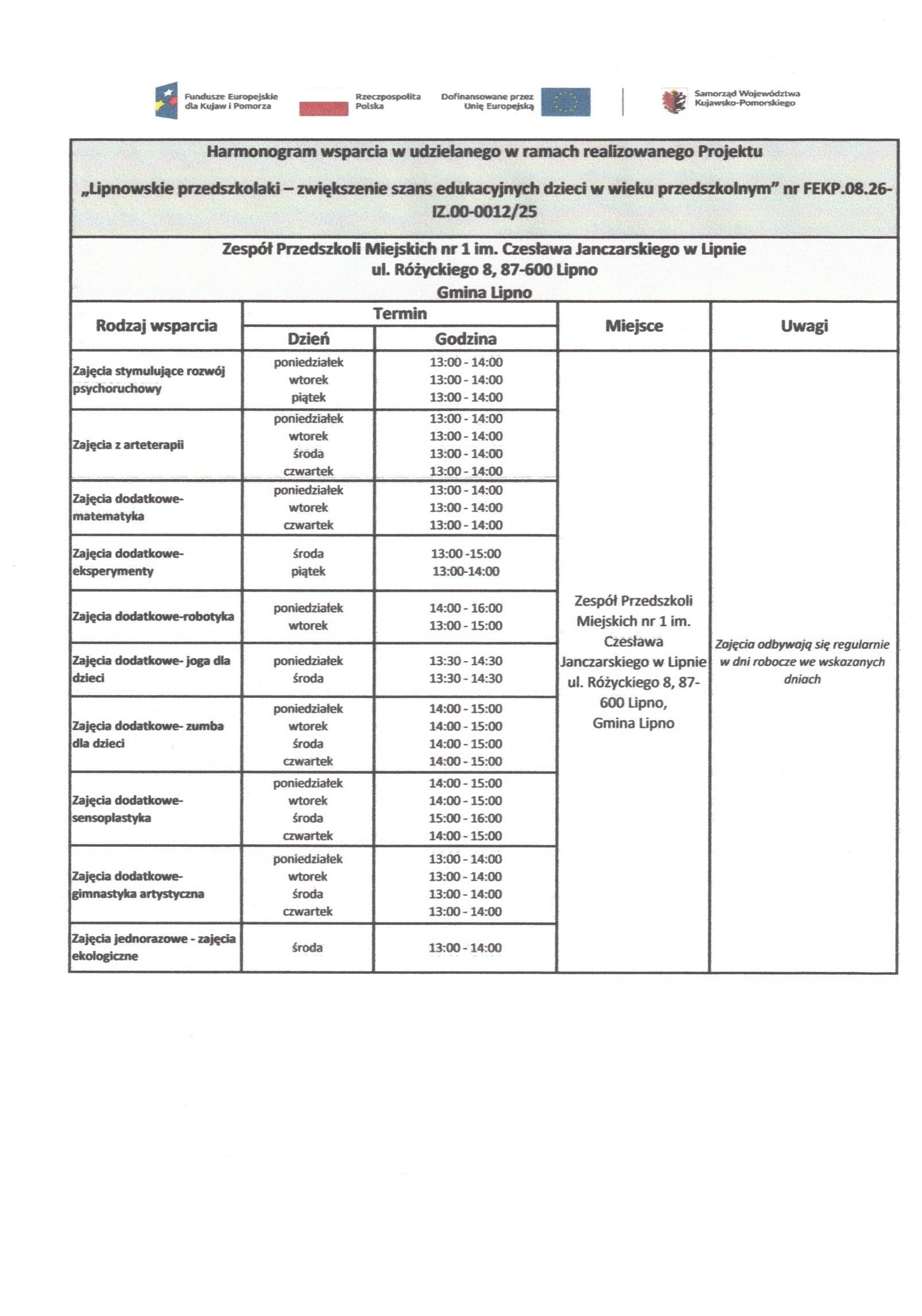 Harmonogram wsparcia udzielanego w ramach realizowanego Projektu