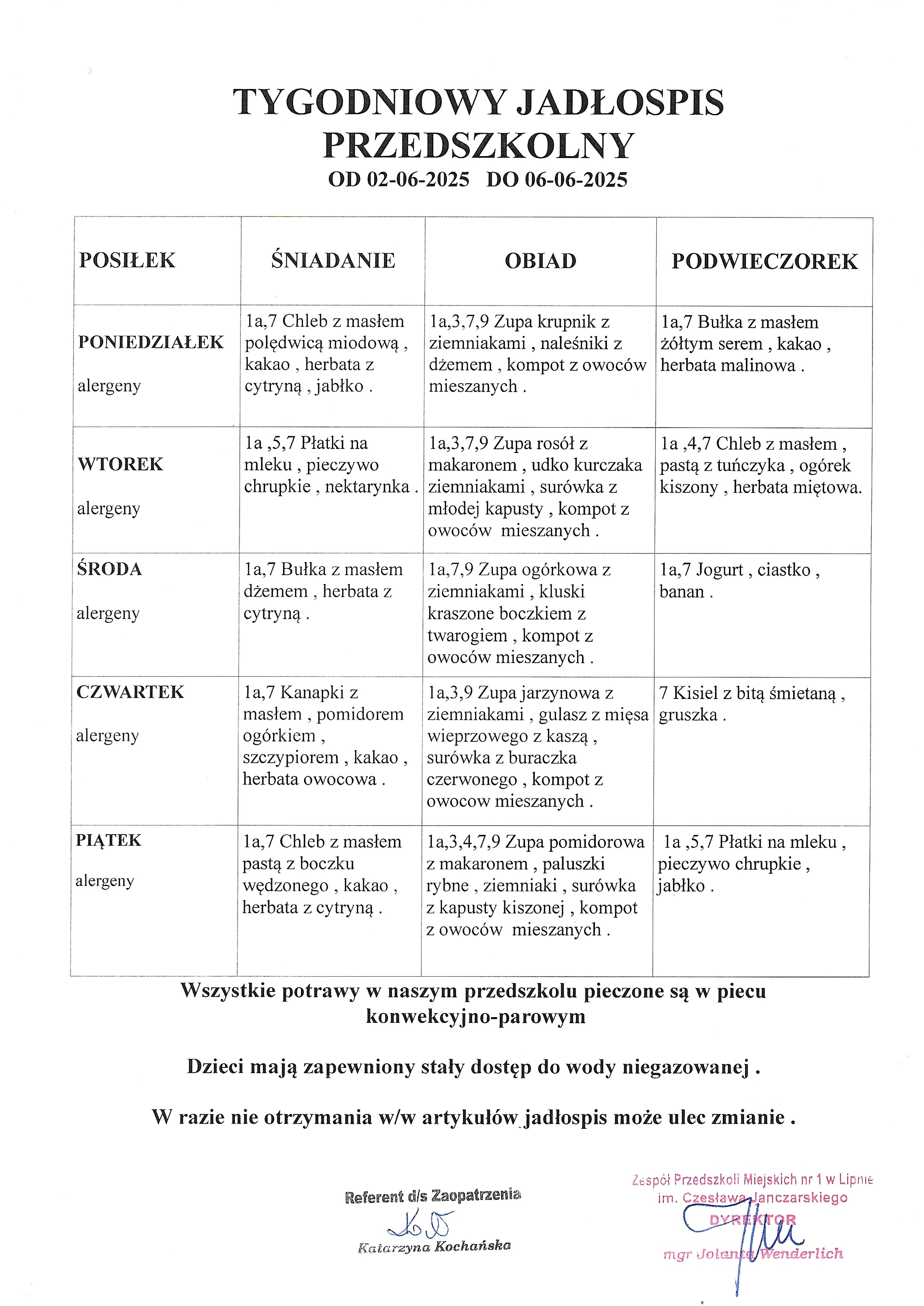 Jadłospis od 02.06.2025 do 06.06.2025